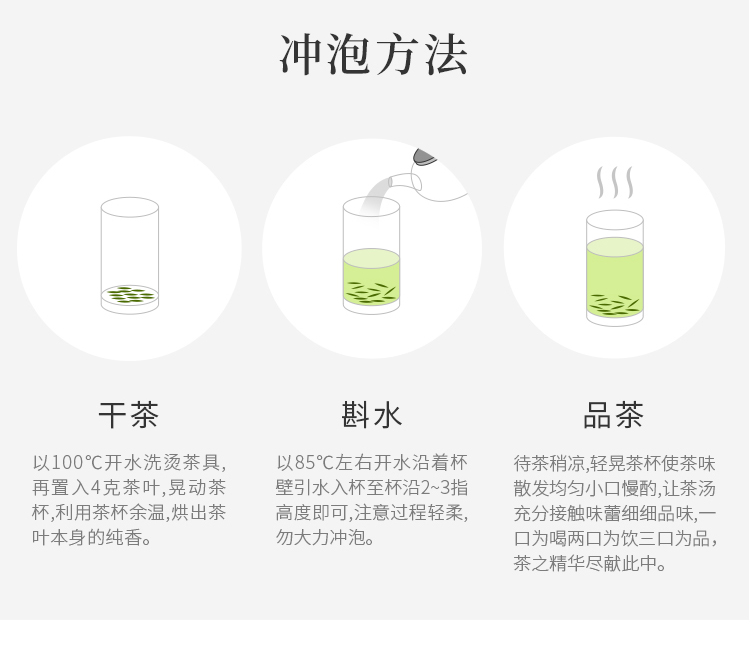 80g永川秀芽自用装4_02.jpg
